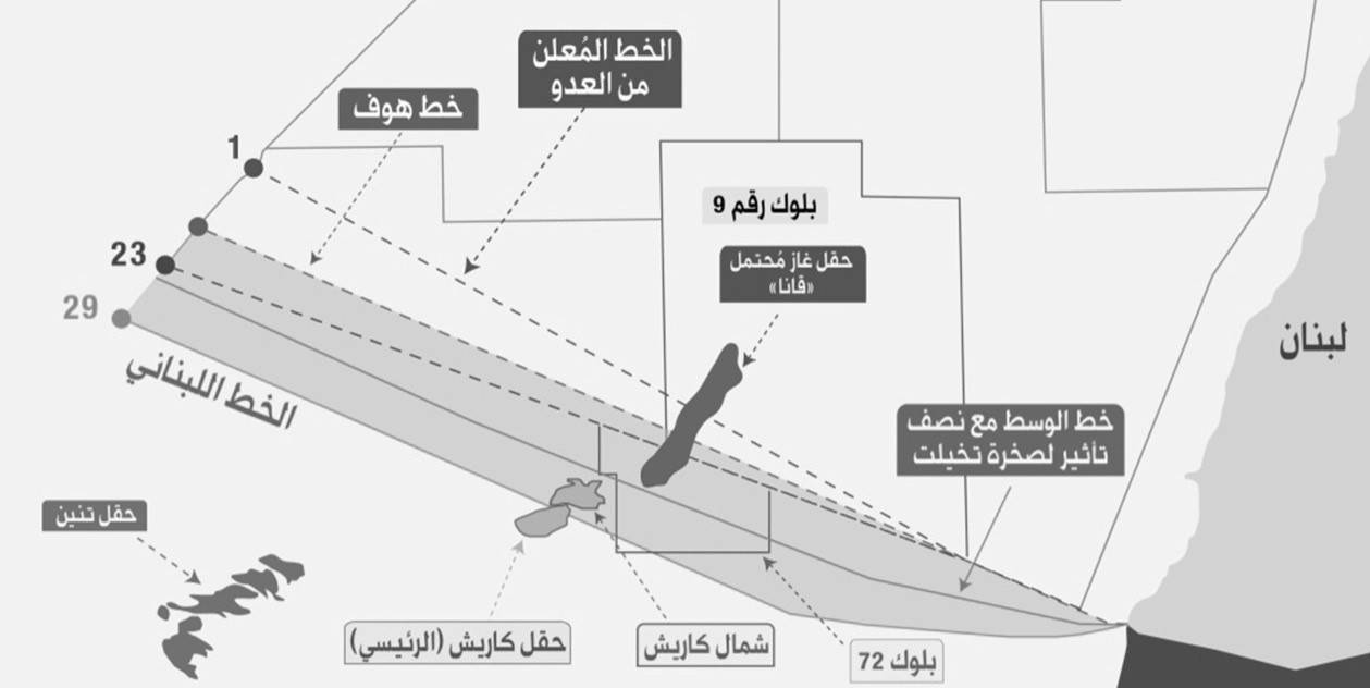 لبنان يُسلّم ورقة الملاحظات على العرض الخطّي الى هوكشتاين... واليوم تأكيد رسمي على أن "لا شراكة ولا دفع لأيّ تعويضات"
خشية من "شراكة مُقنّعة" مع العدو وعبارة "لبنان غير معني" تُعطي "توتال" آحاديّة القرار في منح "الإسرائيلي" ما يُريده