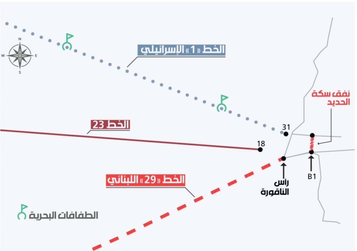 حفاوة رسمية قبل توقيع إتفاقيّة الترسيم البحري... وإصرار أميركي على حصوله قبل نهاية تشرين