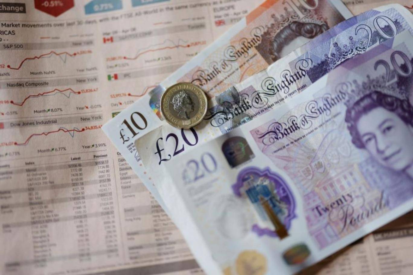 التفاؤل يعم أسواق بريطانيا في أعقاب استقالة تراس!