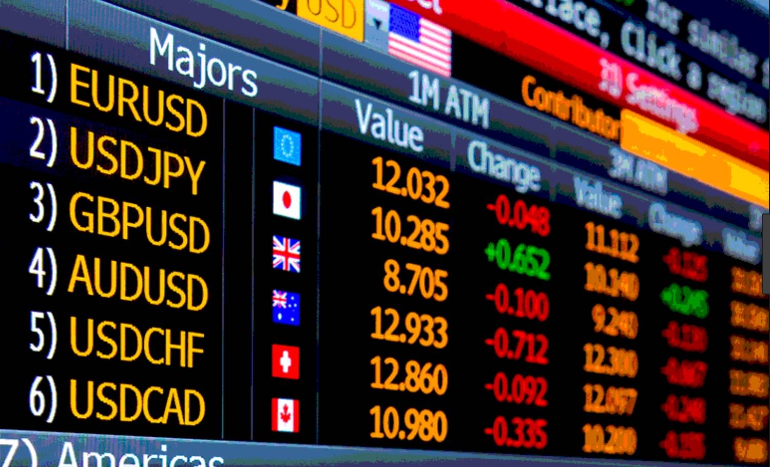 إليكم أسعار العملات العربية والأجنبية مقابل الدولار ليوم الثلاثاء 1-11-2022