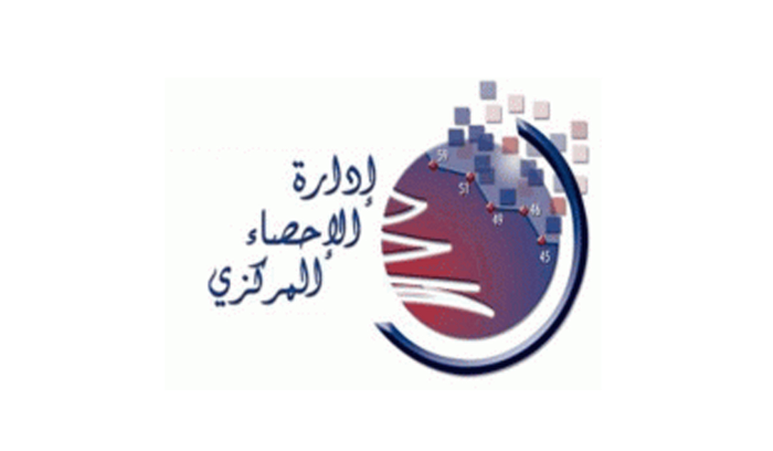 ارتفاع كبير في معدّلات التّضخّم السّنوي