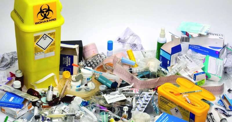 النفايات الطبيّة تشكّل تهديداً عالمياً للبيئة... ماذا عن لبنان ؟