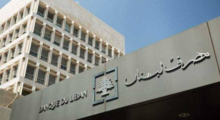 مصرف لبنان سيبدأ غداً بيع الدولار الأميركي على سعر 70.000 ل.ل. للدولار الواحد