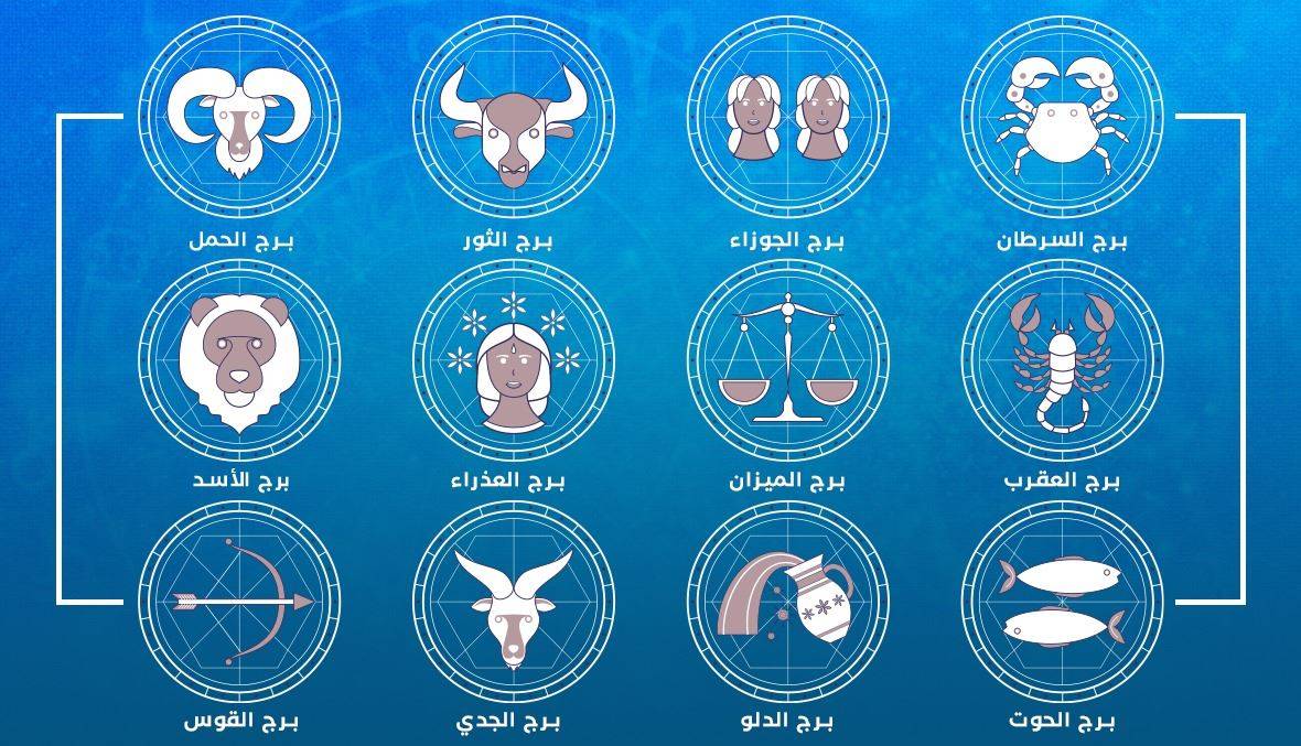 ابراج الفلك اليوم.. ماذا تتوقّع لك؟