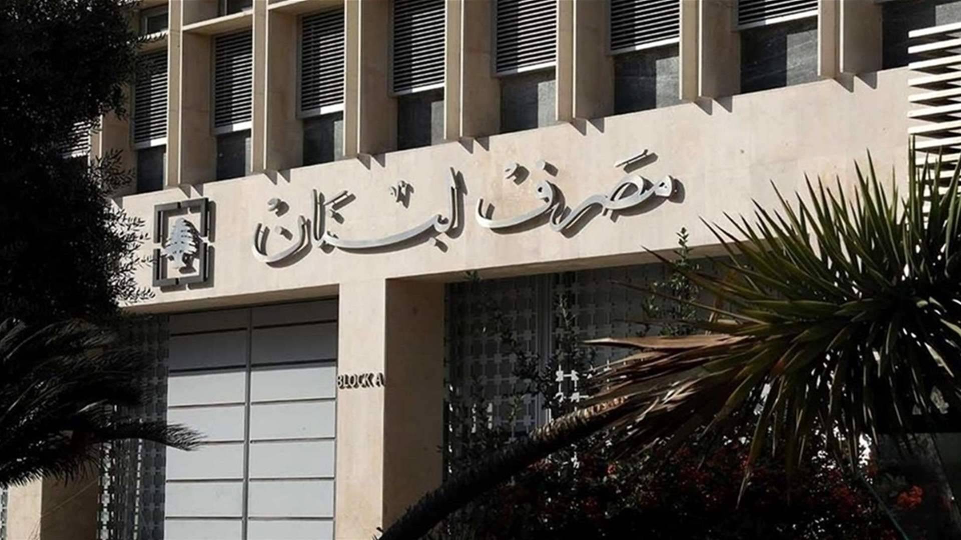 كم بلغ حجم التداول على منصة "صيرفة" اليوم؟