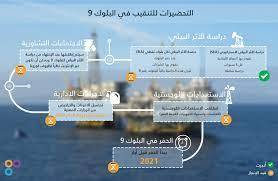 "البيئة" تنهي دراسة الأثر البيئي لاستكشاف النفط