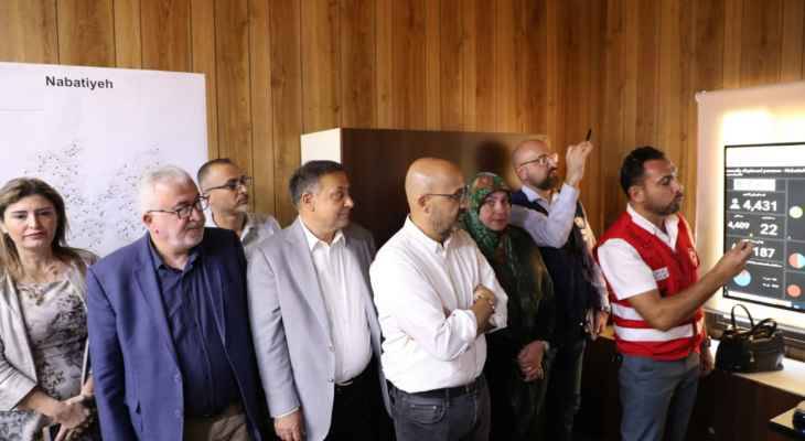 ياسين عرض مع الترك التعاون والتنسيق
بين المنظمات الدوليّة وخليّة إدارة الأزمات