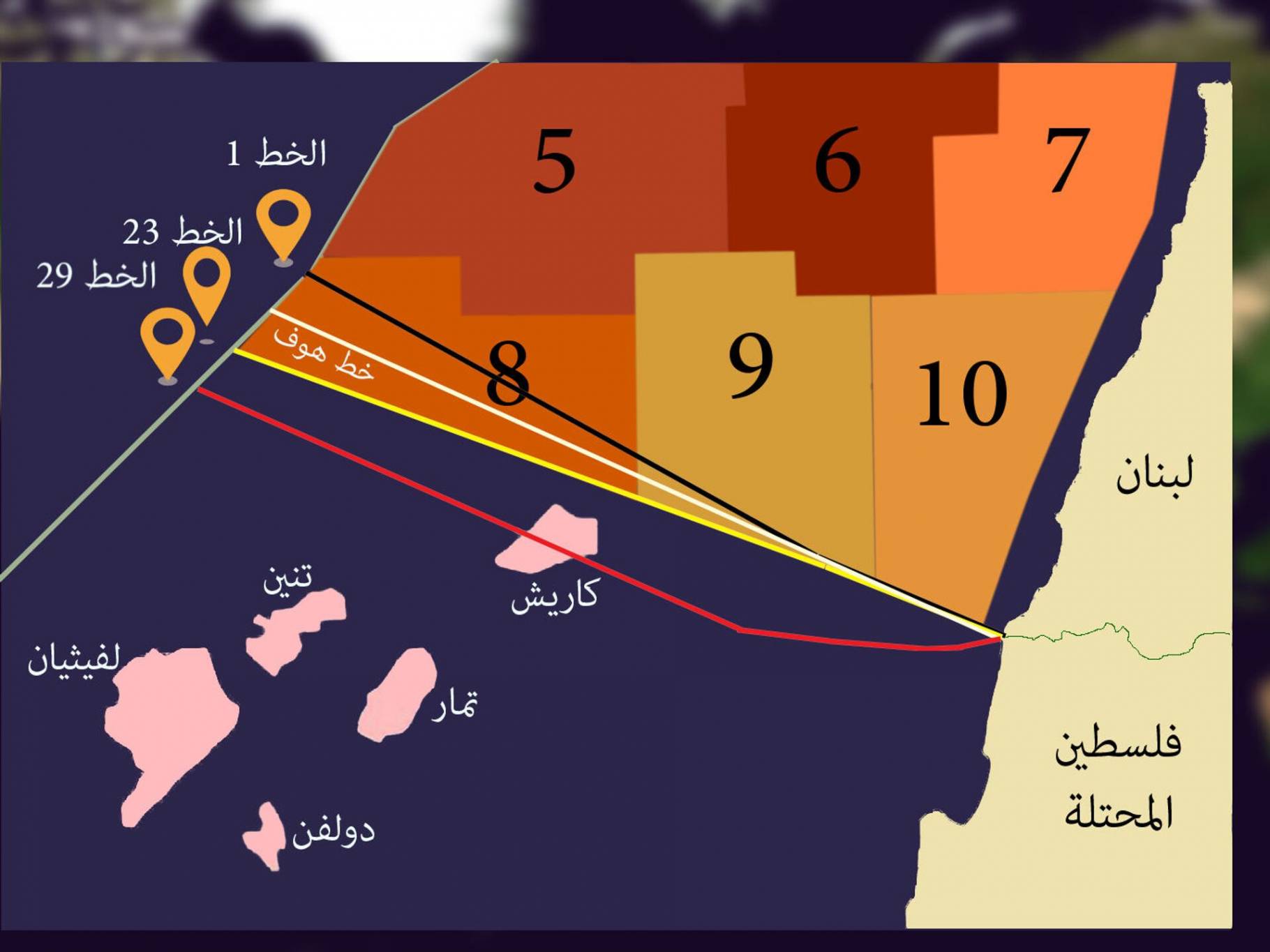 أين مقترحات غوتيريش عن ترسيم الحدود الدوليّة للبنان والنقاط الخلافيّة المنتظرة منذ العام 2006؟!
