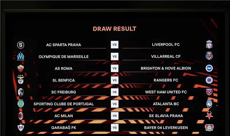 قرعة الدوري الأوروبي... ليفربول في مواجهة سهلة