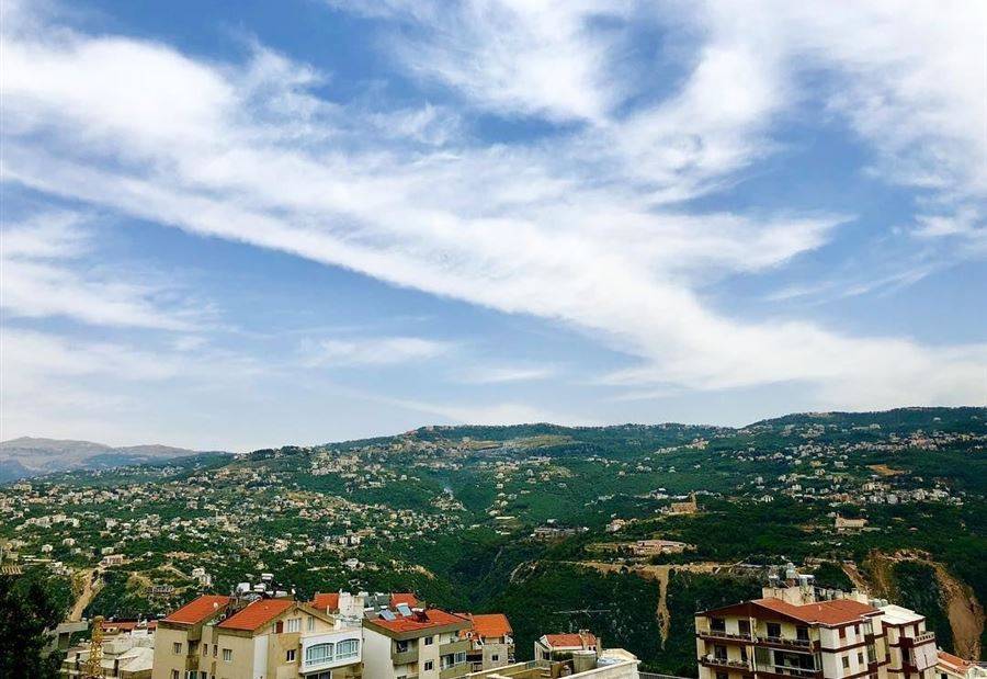 طقس قليل الغيوم دون تعديل بالحرارة