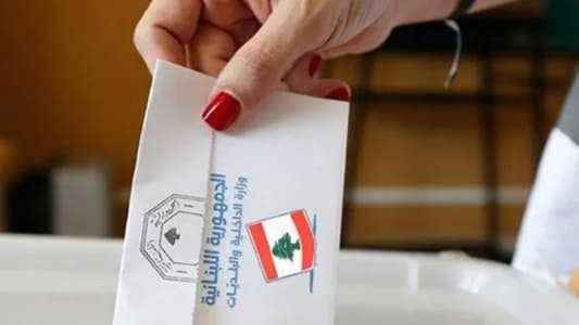 مواعيد الإنتخابات البلديّة
في بعض المحافظات