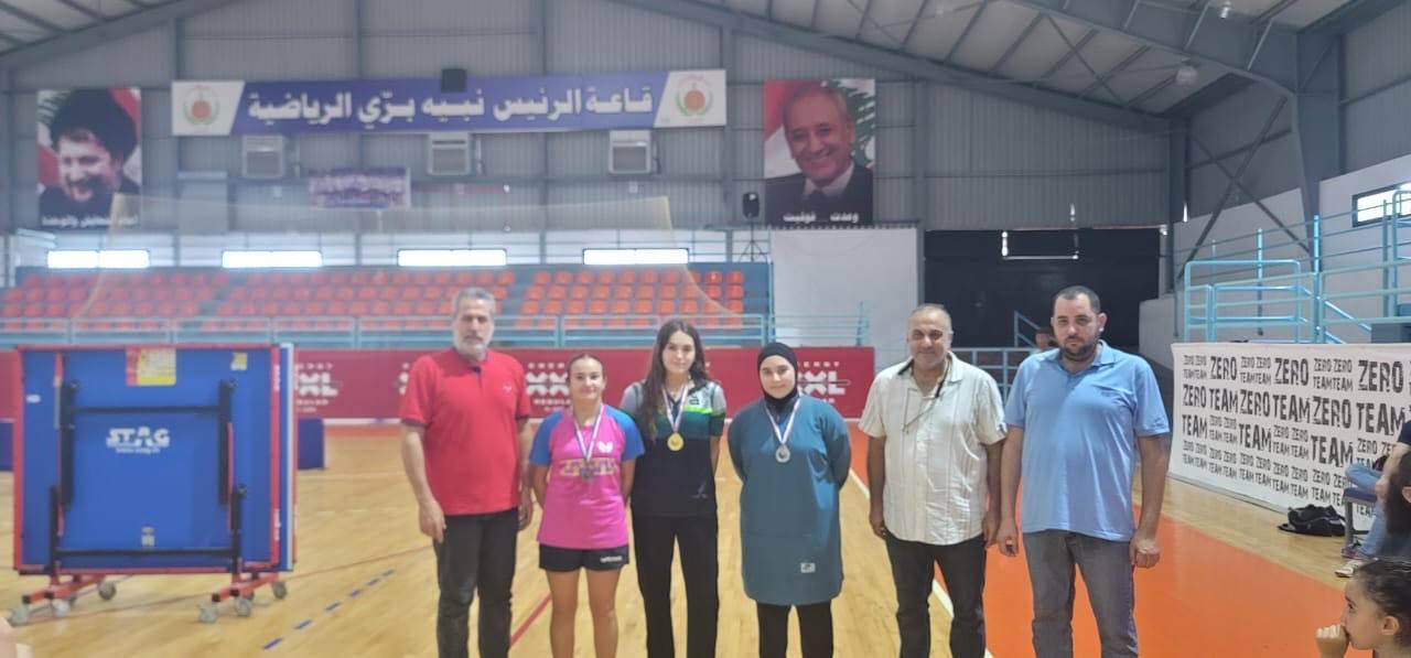 سعد الدين ومريم الهبش بطلا
كأس الصيف في كرة الطاولة - الجنوب