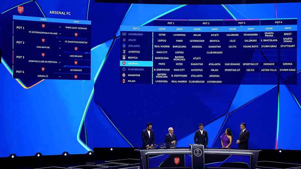 قرعة دوري أبطال أوروبا: ليفربول يصطدم
بريال مدريد وبرشلونة مع بايرن ميونيخ