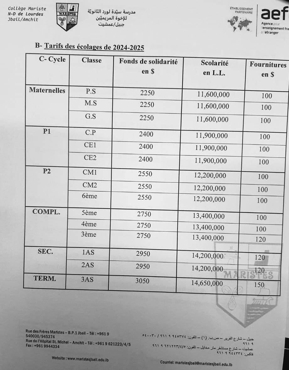 تسونامي الأقساط  في المدارس الخاصة... زيادات تخطّت 120%
رئيسة "اتحاد لجان الأهل" : أصحاب المدارس "يتحجّجون"  بأنّ الزيادات لتأمين رواتب الأساتذة