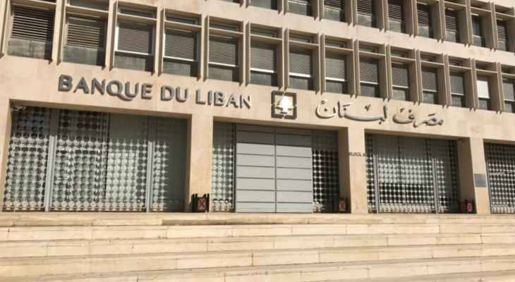 هل بدأ التفاوض مع حاملي السندات اللبنانية؟