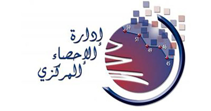 الاحصاء المركزي :ارتفاع اسعار الاستهلاك