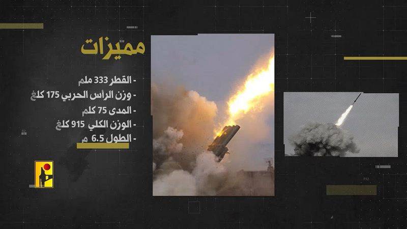 بطاقة سلاح لصاروخ "فجر 5"