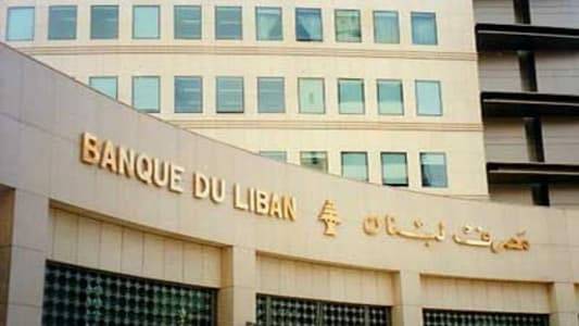 هل يتمّ الضغط على لبنان من باب إحتياط «المركزي»؟