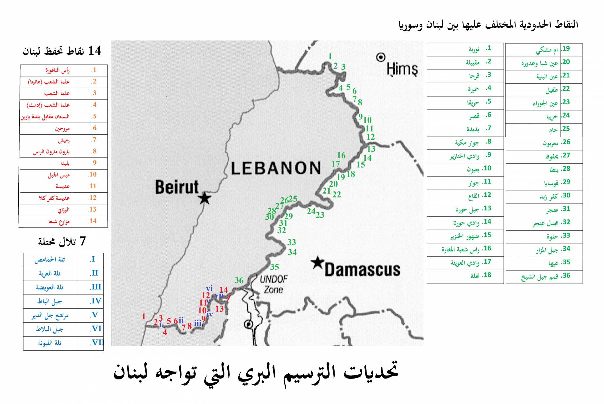 هذه هي تحدّيات الترسيم البرّي للحدود الجنوبيّة والشرقيّة أمام الحكومة!!!