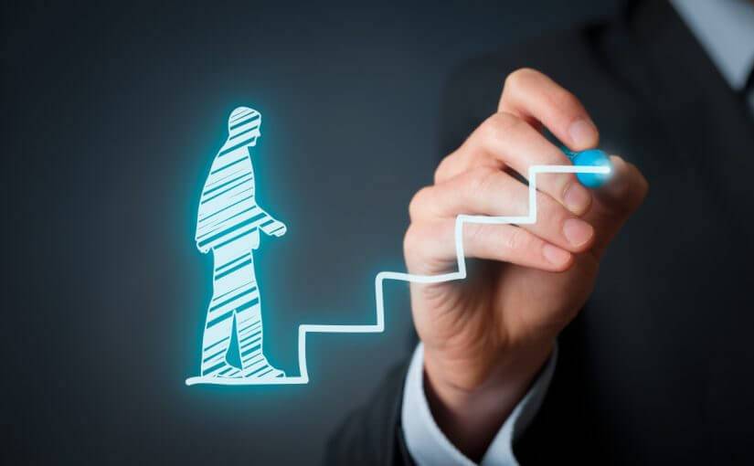 الإنضباط والإلتزام أساس كل عمل ناجح