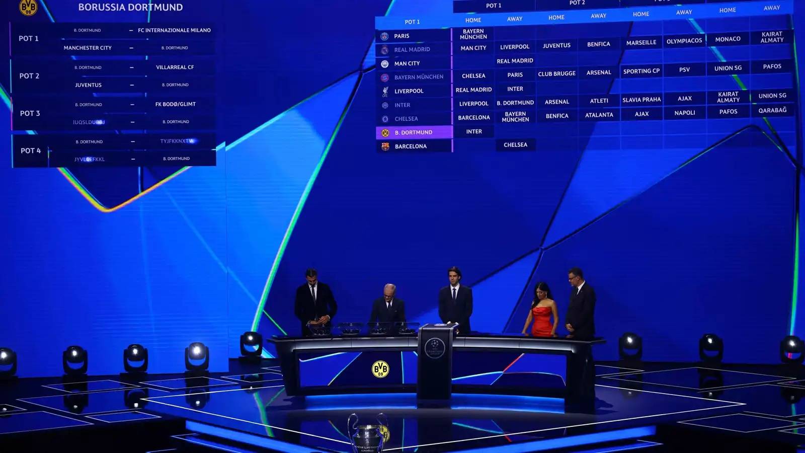 نتائج قرعة دوري أبطال أوروبا 2026.. صدامات نارية للكبار