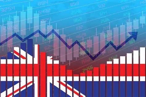 تراجع إجمالي الناتج المحلي البريطاني رغم توقعات الانتعاش
