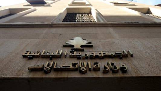 شارل الحاج يُحيل صلاحيات الترخيص

إلى الهيئة المنظمة للاتصالات