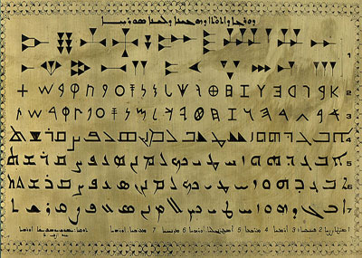 بمناسبة اليوم العالمي للّغة الأم مَن يموت أوّلاً السريان أم السريانيّة؟