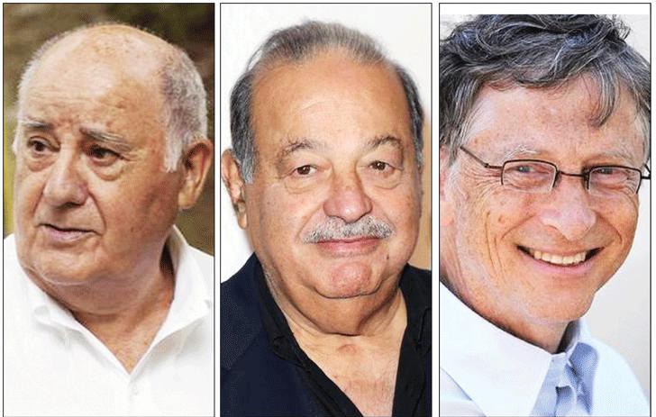 أغنى أغنياء العالم لعام 2014
