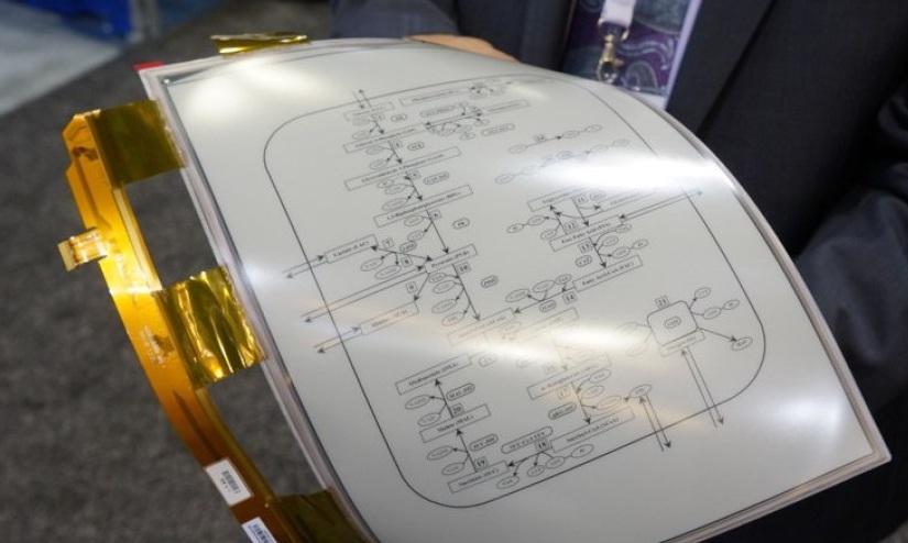 ورقة مبتكرة من شركة سوني ثمنها 1100 دولار