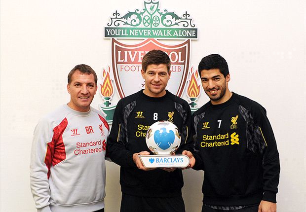 ليفربول يُسيطر على جوائز الشهر في الدوري الإنجليزي
