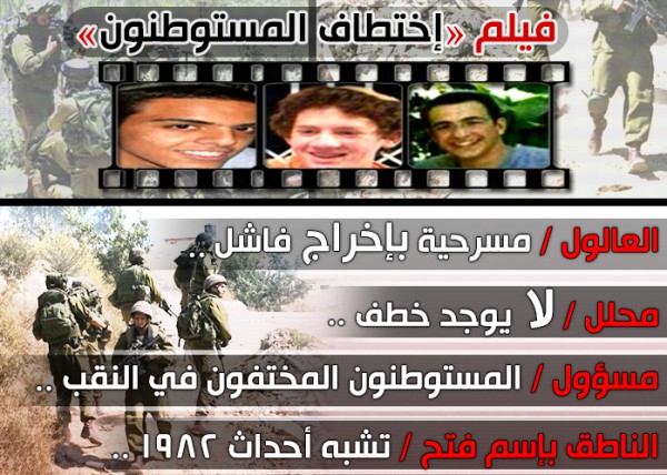 الجنود الاسرائيليين على قيد الحياة 
في النقب وما يحدث مسرحية محبوكة لعدة اهداف
