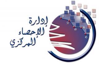 انخفاض الرقم القياسي لاسعار الاستهلاك في لبنان لشهر حزيران 2014