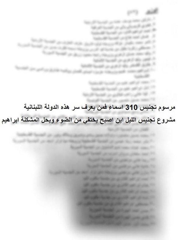 أين أصبح مرسوم 360 شخصيّة مجهولة ؟