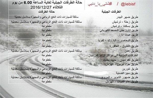 الثلوج على الـ 900 متر