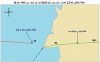 هل يُفضي التوافق على الخط الأزرق البحري الى توقيع إتفاقيّة الترسيم في غضون أسابيع أم يُؤجّلها ؟!
الجيش درس إحداثيّات هوكشتاين وقدّم رسمه.. ولبنان يتمسّك بالخط 23 وبالنقطة B1 وبحقل «قانا» كاملاً