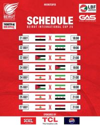 سيلعب مع الأردن وسوريا وايران ومصر ودياً
منتخب لبنان لكرة السلة للرجال يطلق تحضيراته