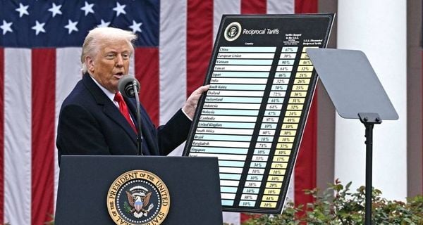 ترامب يتوعد الاتحاد الأوروبي بـ