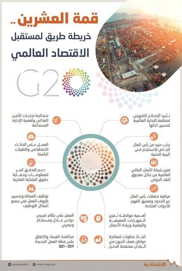 "العشرين" .. تطويع أدوات السياسة لتحقيق نمو قوي وبناء نظام اقتصادي عالمي متكامل