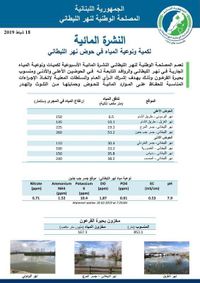 المصلحة الوطنية لنهر الليطاني عممت تقريرها لمنسوب المياه