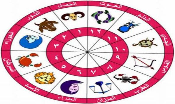 الأبراج الأكثر غروراً حسب شخصيتهم وطبعهم. فهل أنت منهم؟