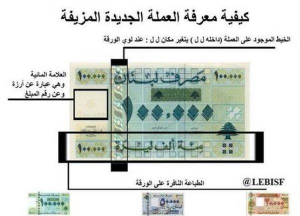 بالصورة:  3 علامات لتكتشفوا العملة المزيّفة