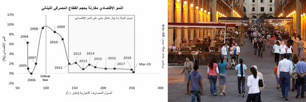 هل سيذهب لبنان نحو الإزدهار الإقتصادي؟
وكيف يُشارك القطاع المصرفي في ورشة النهوض؟