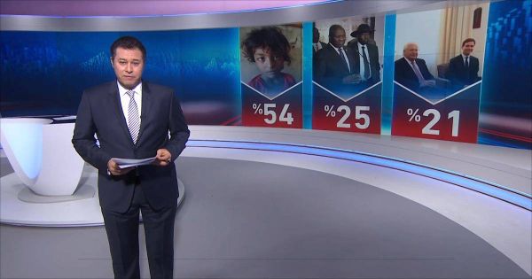 أردوغان شخصية الأسبوع وانتهاكات التحالف حدثه الأبرز