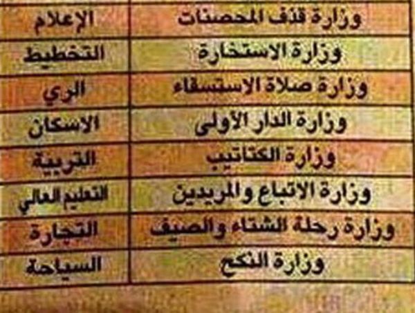 بالصور-تعرفوا على "وزارات داعش"!