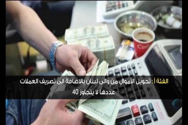 ما جديد مكاتب الصيرفة المتهمة بتمويل الإرهاب؟